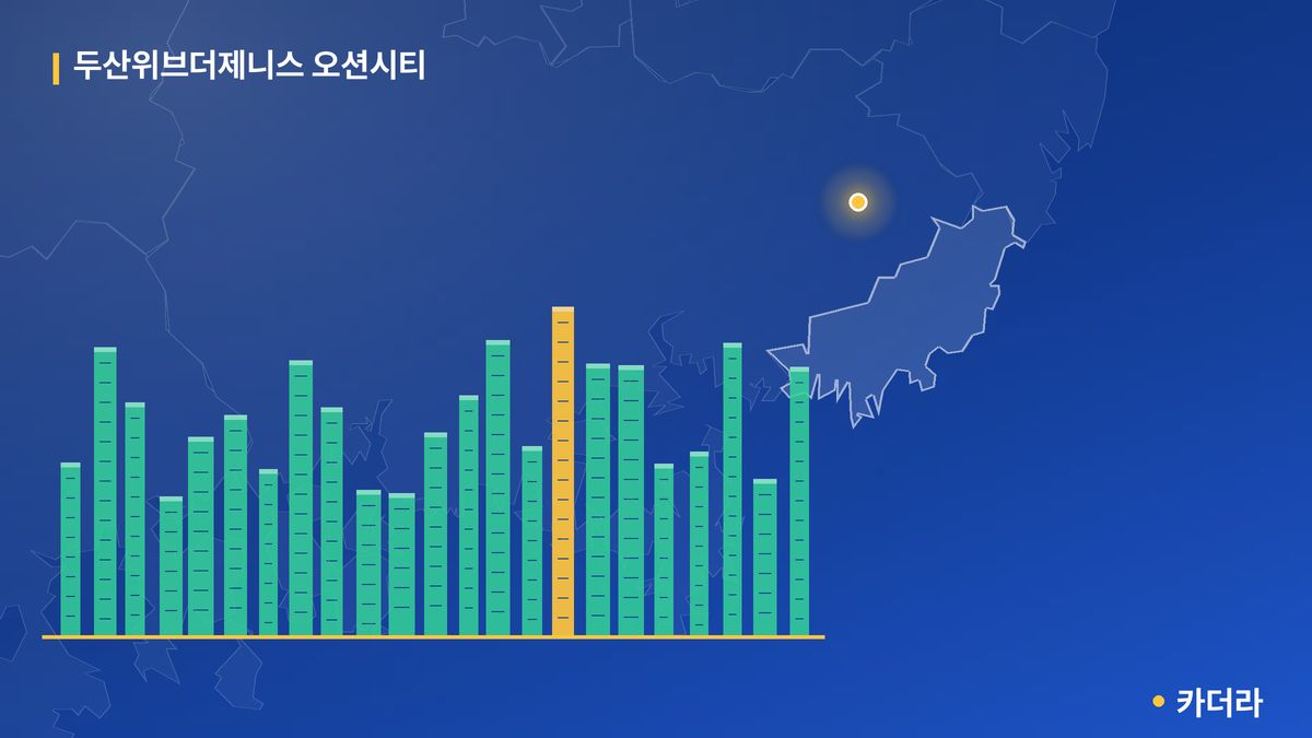 두산위브더제니스 오션시티 단지 정보 카드