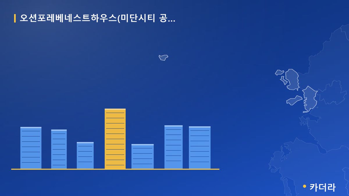 오션포레베네스트하우스(미단시티 공동8BL) 단지 정보 카드