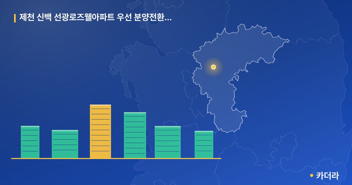제천 신백 선광로즈웰아파트 우선 분양전환 후 잔여세대 단지 정보 카드