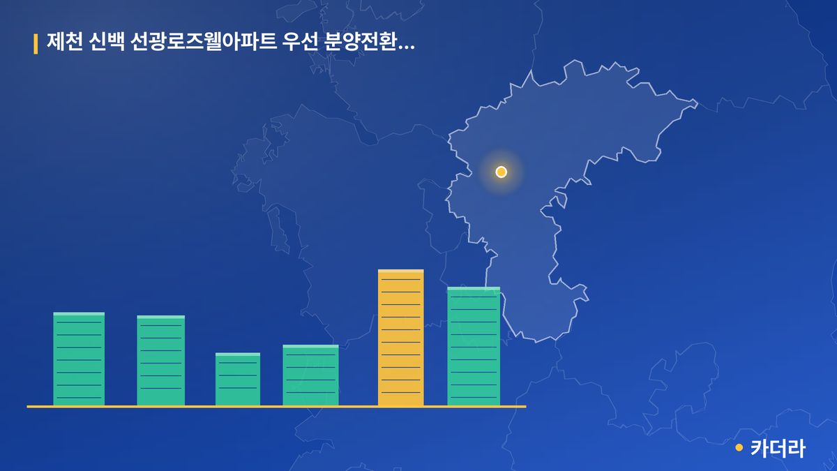 제천 신백 선광로즈웰아파트 우선 분양전환 후 잔여세대 단지 정보 카드