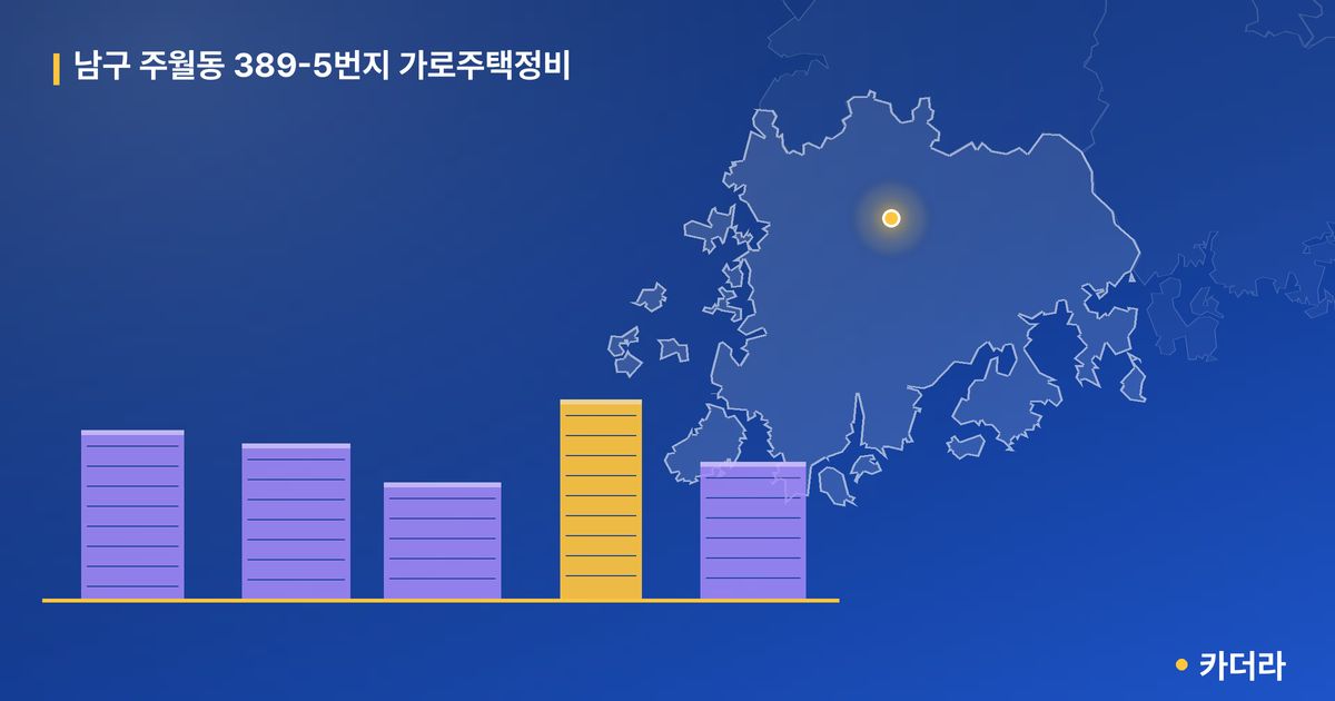 남구 주월동 389-5번지 가로주택정비 단지 정보 — 남구 아파트 분양