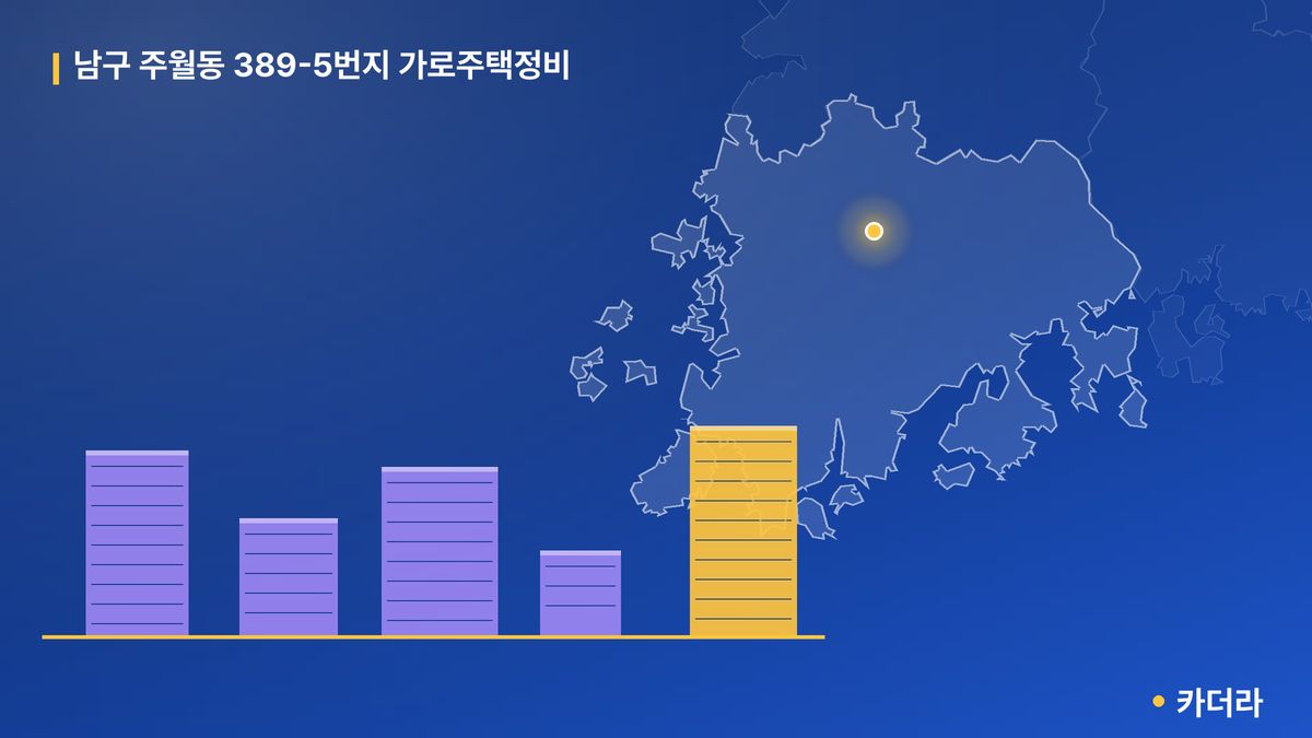 남구 주월동 389-5번지 가로주택정비 단지 정보 — 남구 아파트 분양