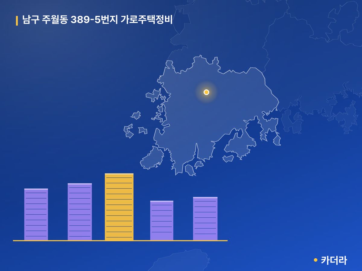 남구 주월동 389-5번지 가로주택정비 단지 정보 — 남구 아파트 분양