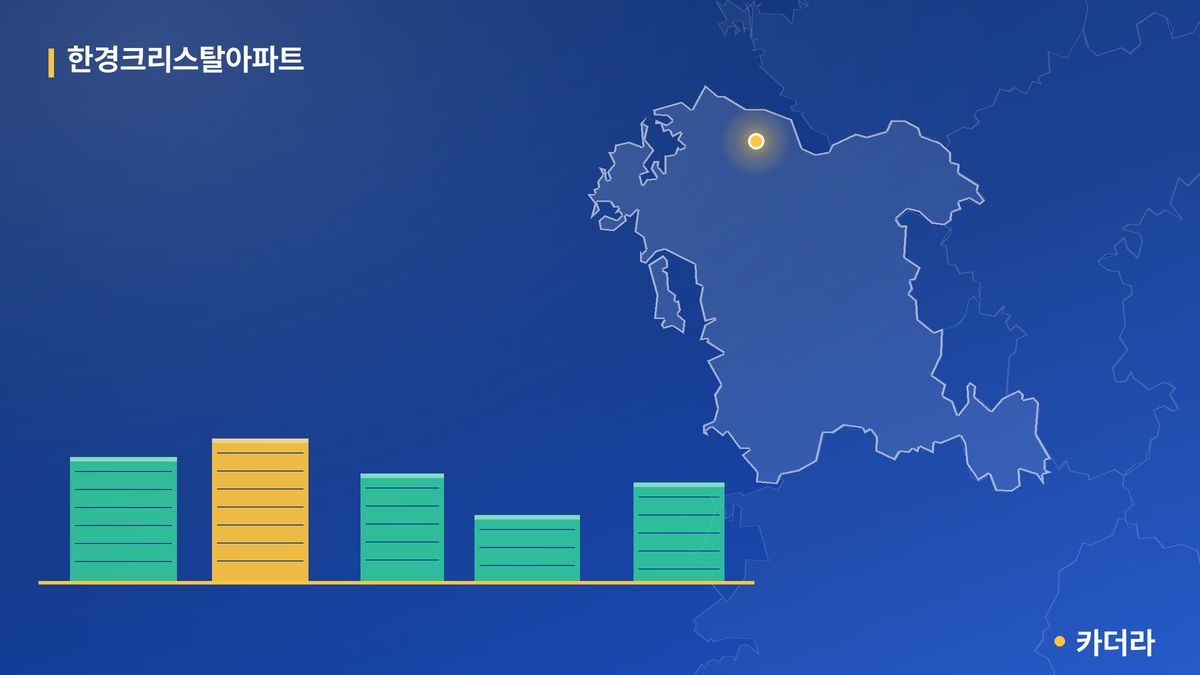 한경크리스탈아파트 단지 정보 카드