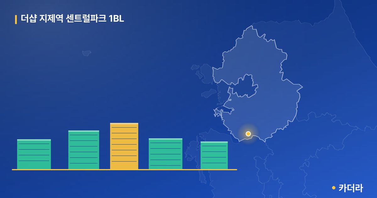더샵 지제역 센트럴파크 1BL 단지 정보 카드