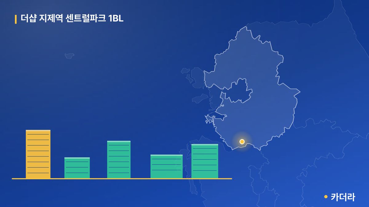 더샵 지제역 센트럴파크 1BL 단지 정보 카드