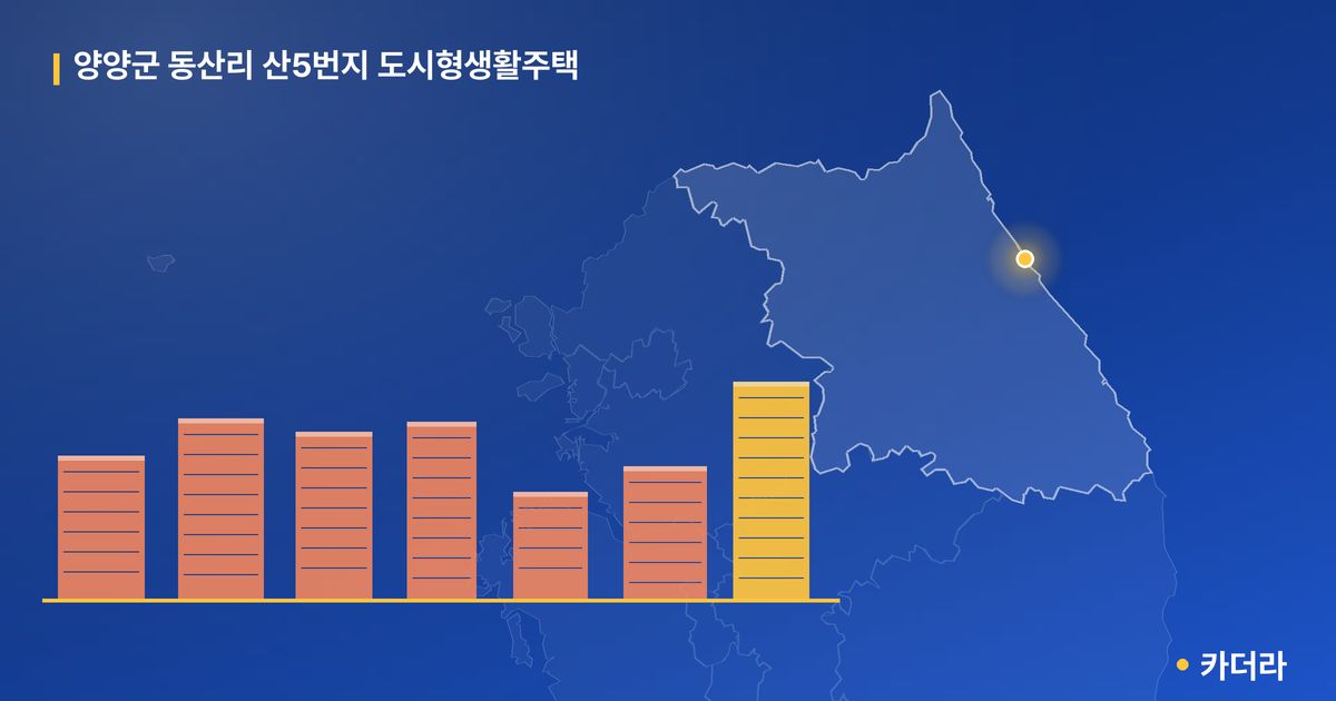 양양군 동산리 산5번지 도시형생활주택 단지 정보 — 양양군 아파트 분양