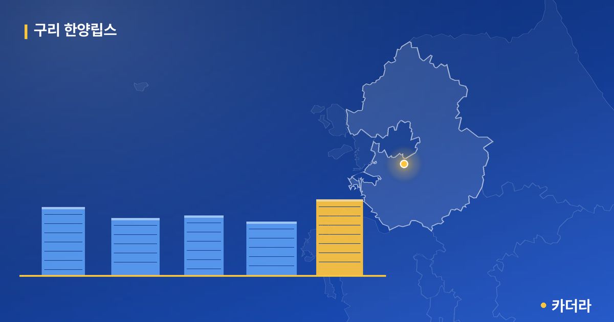 구리 한양립스 — 경기 아파트 분양