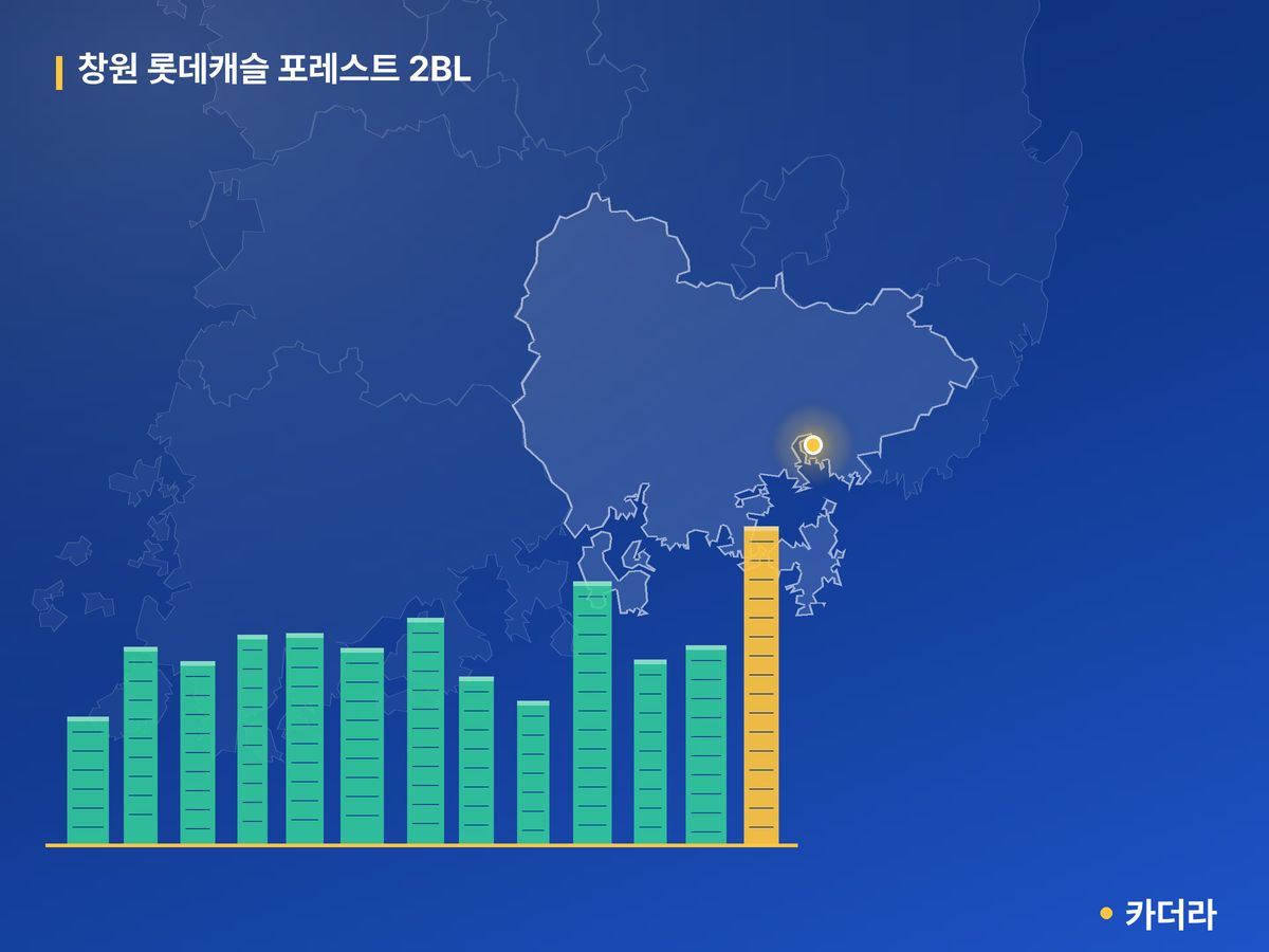 창원 롯데캐슬 포레스트 2BL 단지 정보 카드