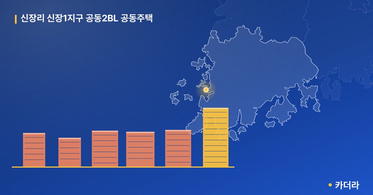 신장리 신장1지구 공동2BL 공동주택 단지 정보 — 신안군 아파트 분양
