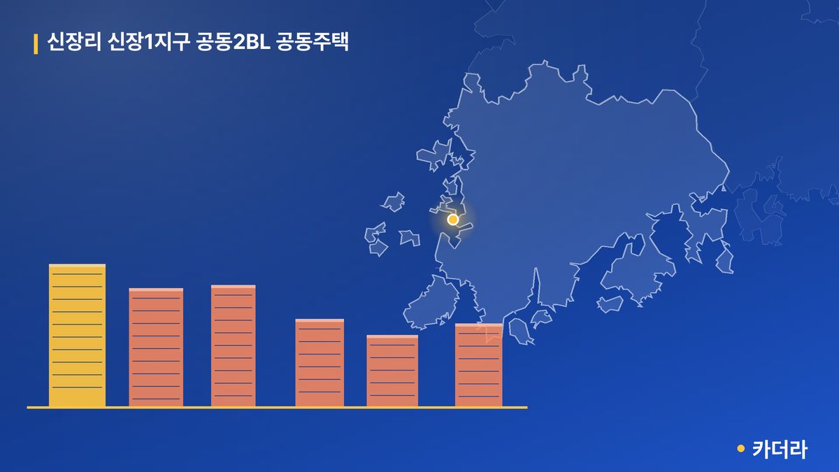 신장리 신장1지구 공동2BL 공동주택 단지 정보 — 신안군 아파트 분양