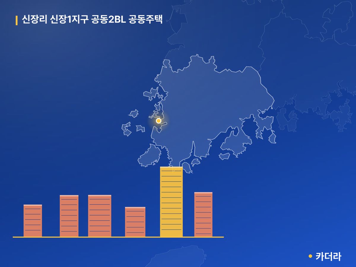 신장리 신장1지구 공동2BL 공동주택 단지 정보 — 신안군 아파트 분양