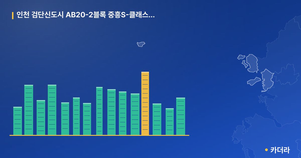 인천 검단신도시 AB20-2블록 중흥S-클래스(사전청약) 단지 정보 카드
