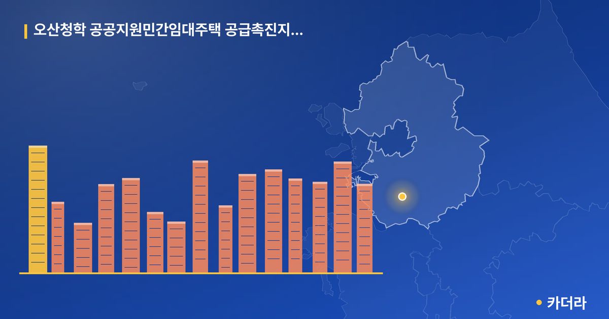 오산청학 공공지원민간임대주택 공급촉진지구 공동주택 단지 정보 — 오산시 아파트 분양