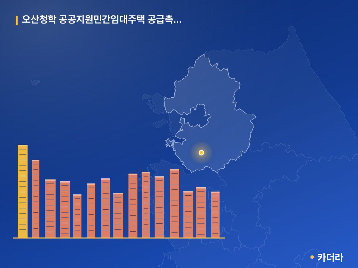 오산청학 공공지원민간임대주택 공급촉진지구 공동주택 단지 정보 — 오산시 아파트 분양