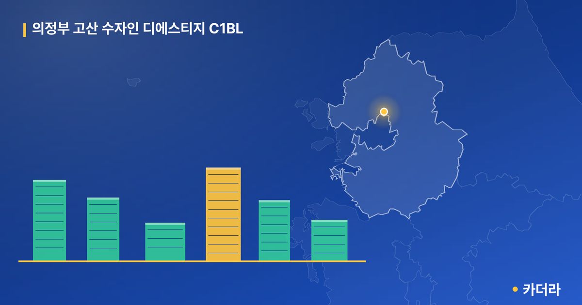 의정부 고산 수자인 디에스티지 C1BL 단지 정보 카드
