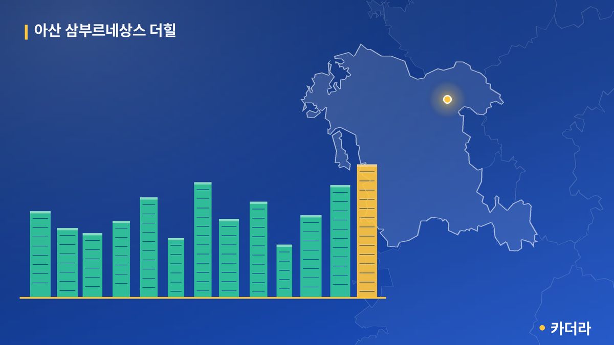 아산 삼부르네상스 더힐 단지 정보 카드