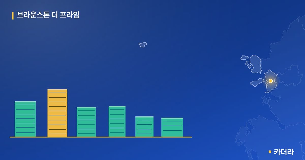 브라운스톤 더 프라임 단지 정보 카드
