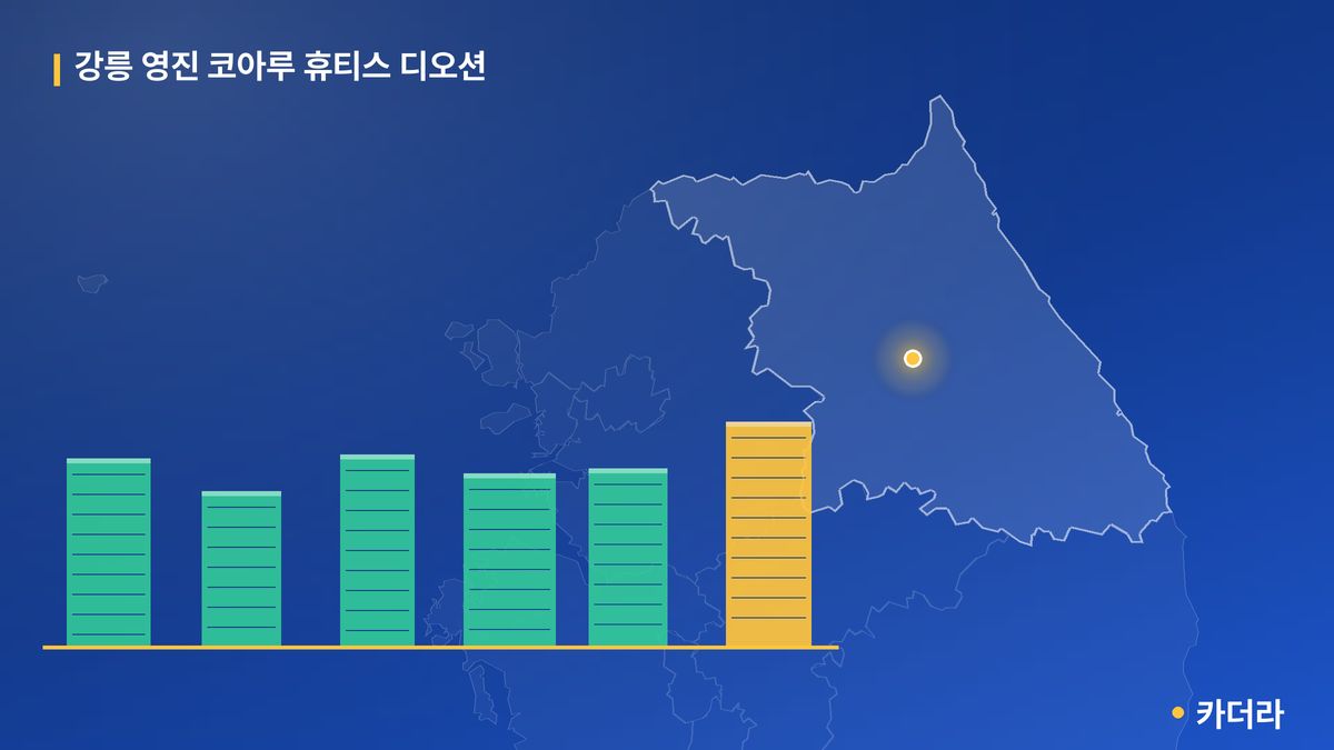 강릉 영진 코아루 휴티스 디오션 단지 정보 카드