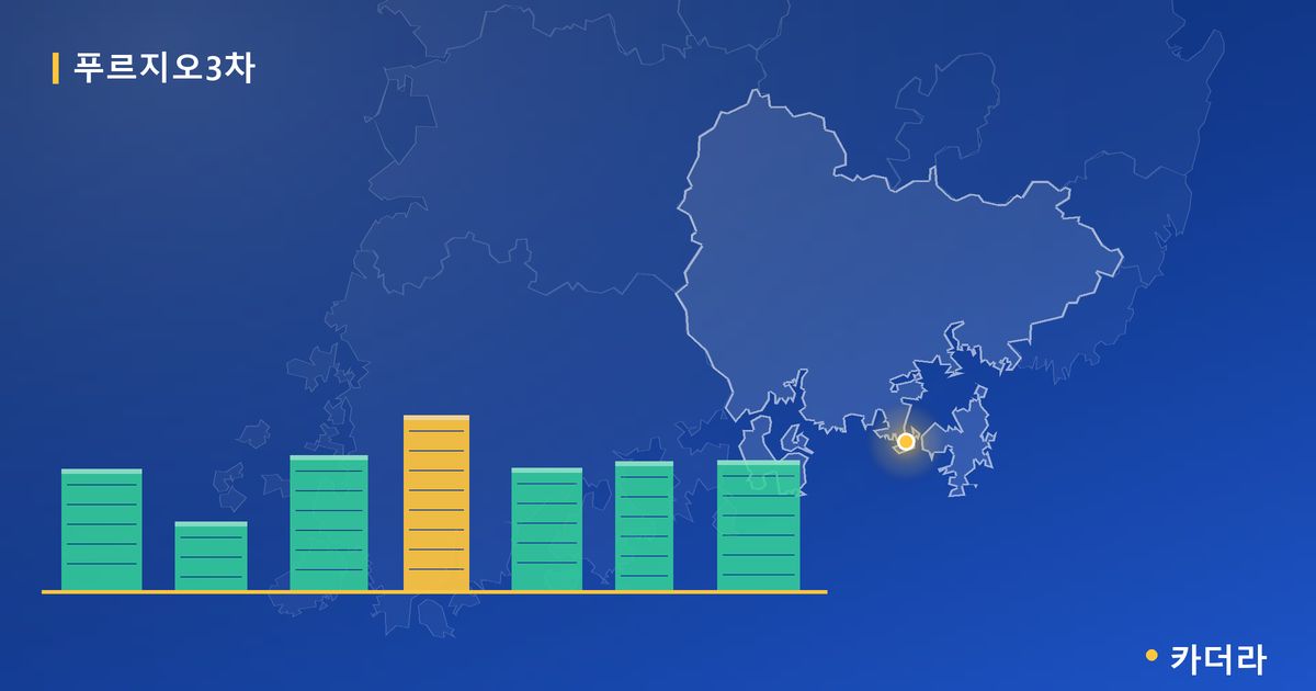 푸르지오3차 단지 정보 카드