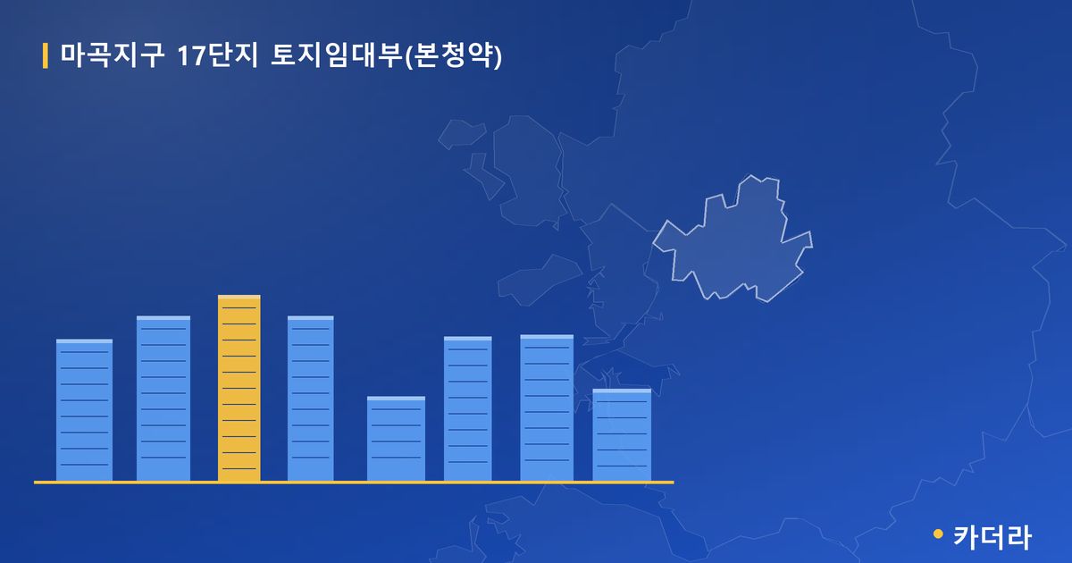 마곡지구 17단지 토지임대부(본청약) 단지 정보 카드