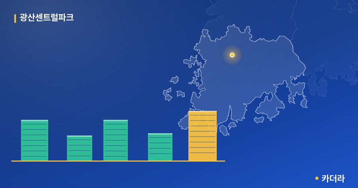 광산센트럴파크 단지 정보 카드