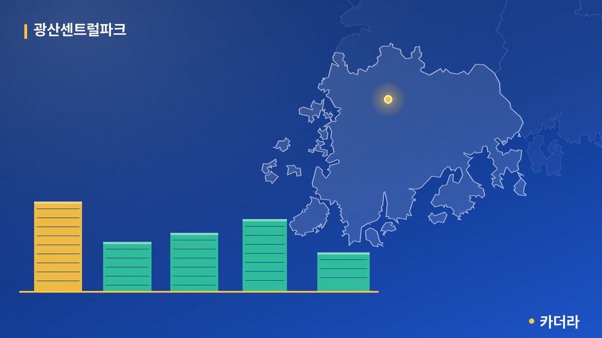 광산센트럴파크 단지 정보 카드