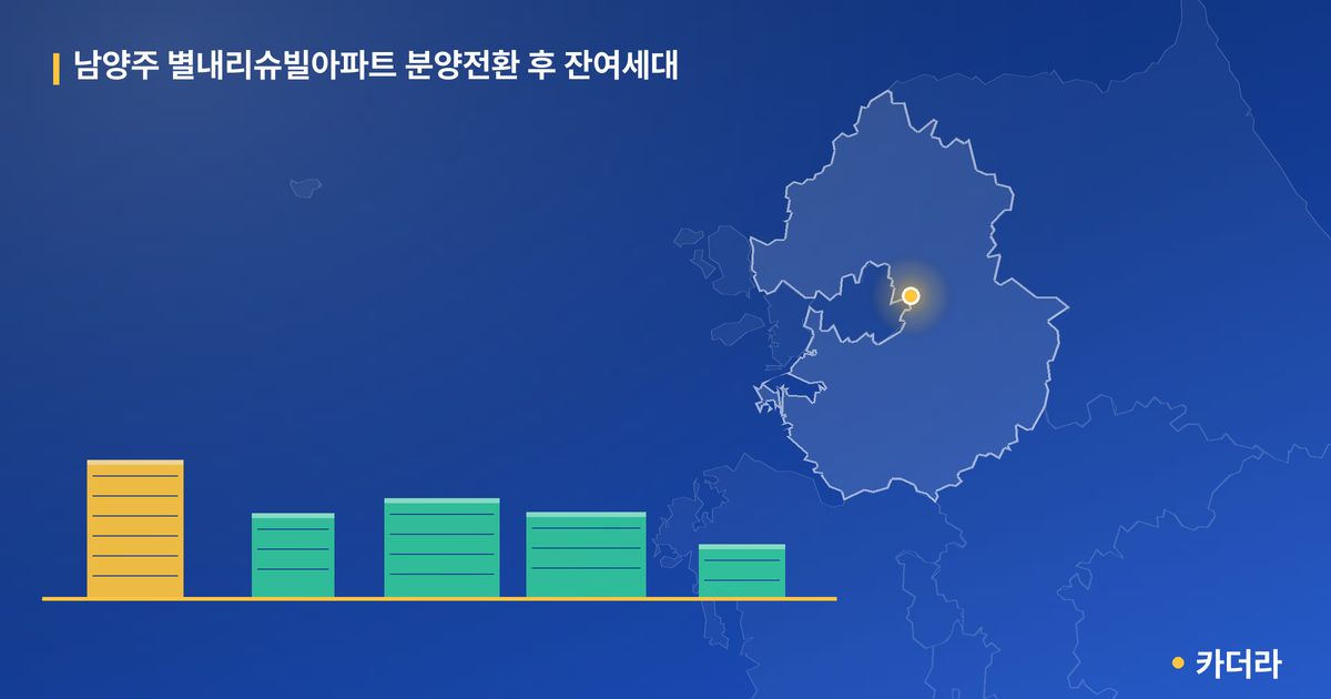 남양주 별내리슈빌아파트 분양전환 후 잔여세대 단지 정보 카드
