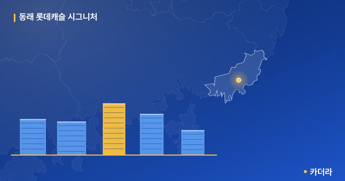 동래 롯데캐슬 시그니처 — 부산 아파트 분양