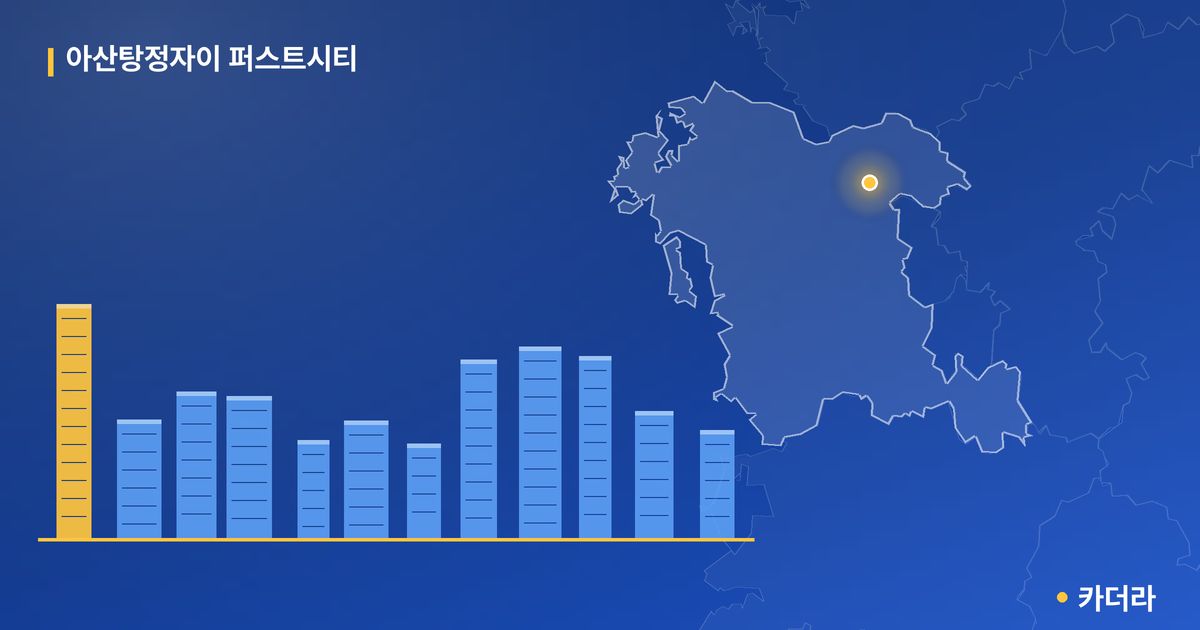 아산탕정자이 퍼스트시티 단지 정보 카드