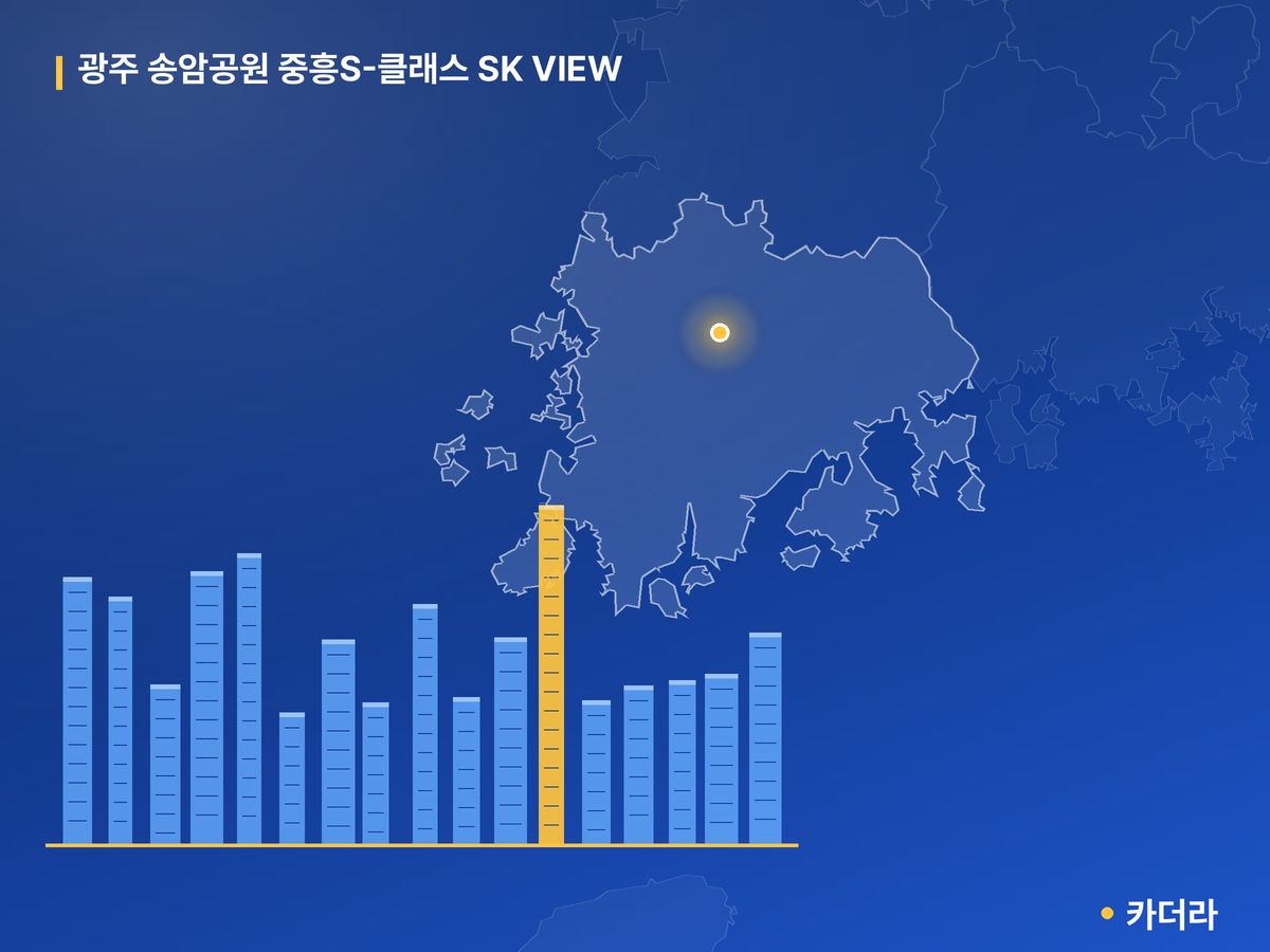 광주 송암공원 중흥S-클래스 SK VIEW 광주 분양 정보 카드