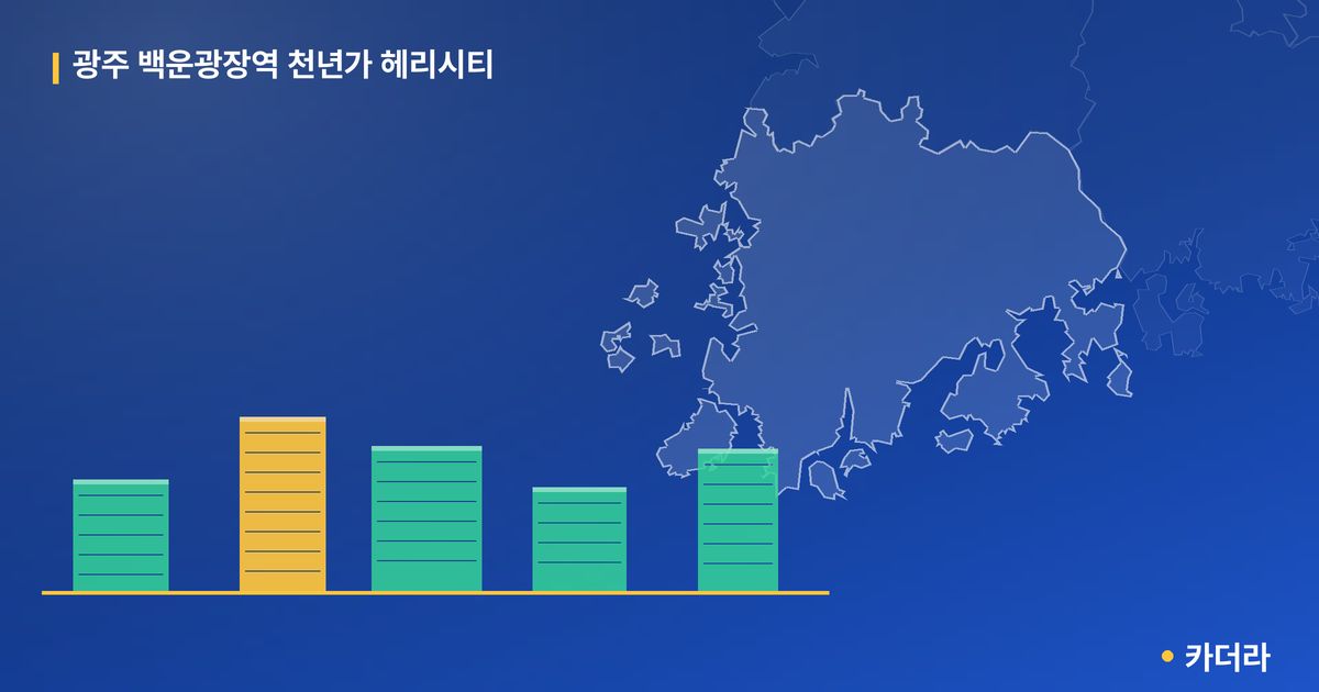 광주 백운광장역 천년가 헤리시티 단지 정보 카드