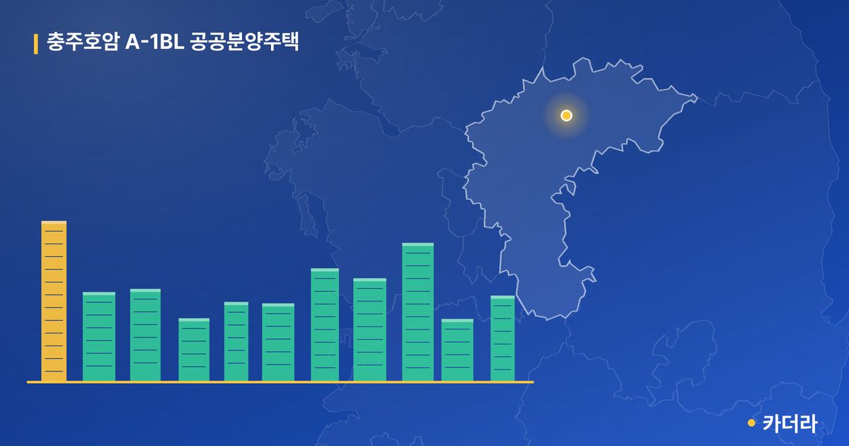 충주호암 A-1BL 공공분양주택 단지 정보 카드