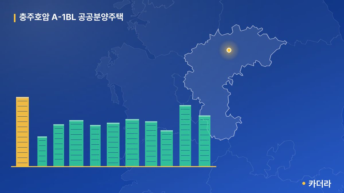 충주호암 A-1BL 공공분양주택 단지 정보 카드