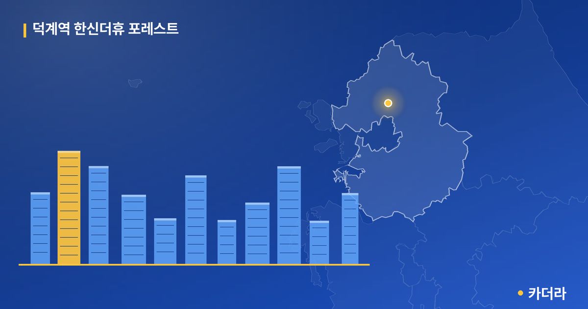 덕계역 한신더휴 포레스트 — 경기 아파트 분양