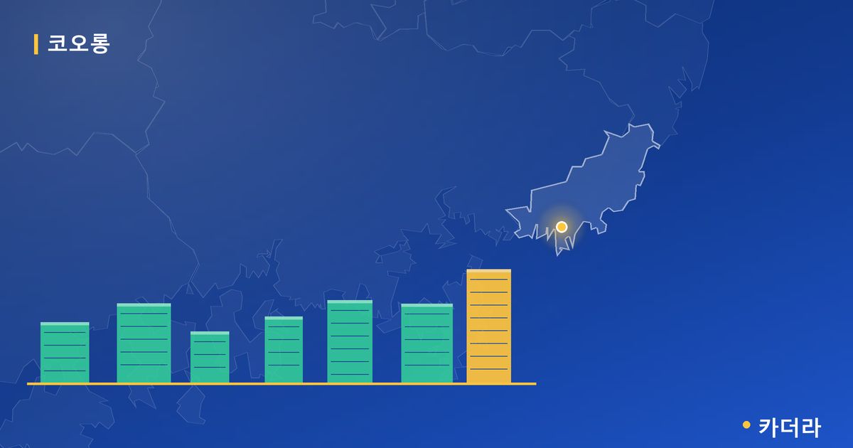 경북도청신도시 코오롱하늘채 단지 정보 카드