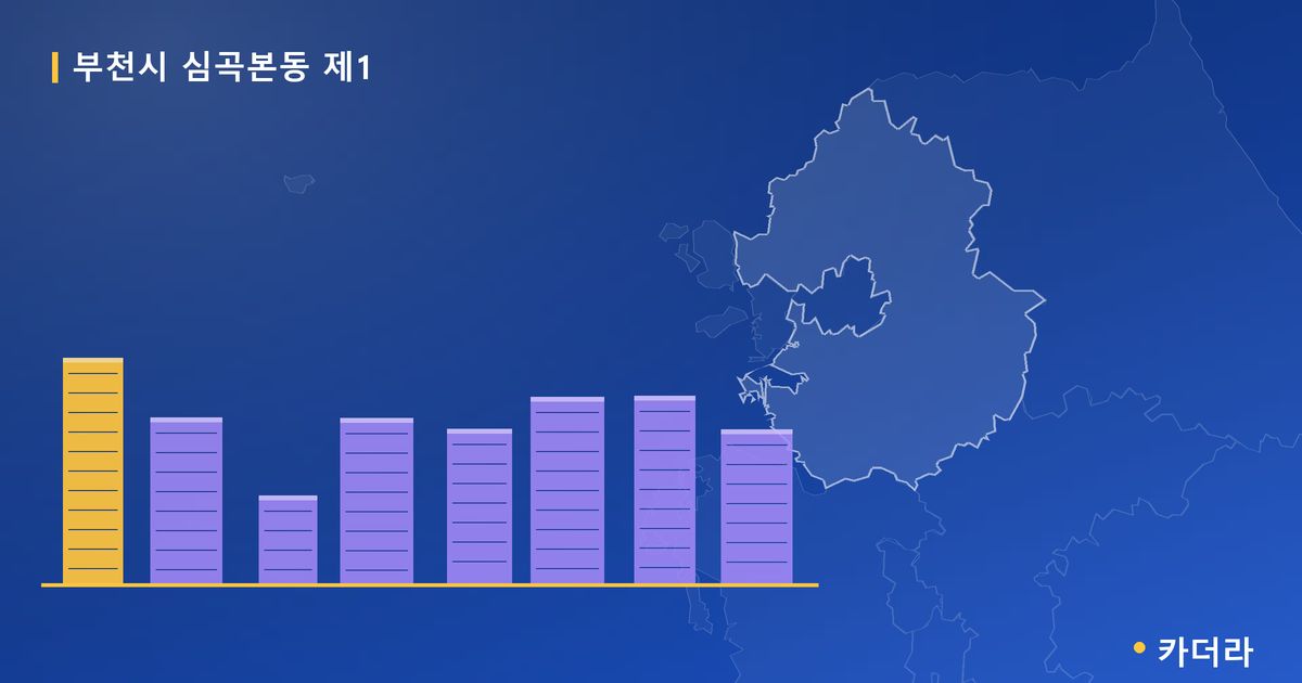 부천시 심곡본동 제1 · 경기 부천시 소재 · 부지계획 단계 현장 카드
