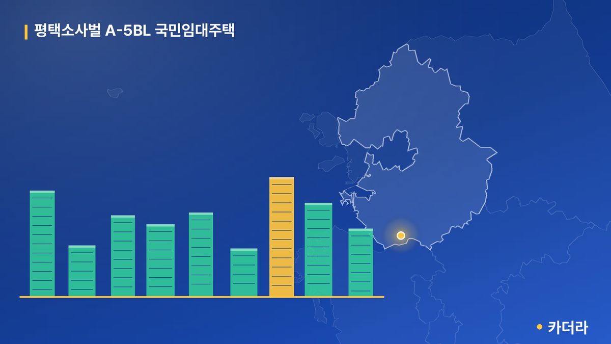 평택소사벌 A-5BL 국민임대주택 단지 정보 카드