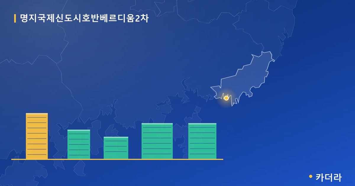 명지국제신도시호반베르디움2차 단지 정보 카드