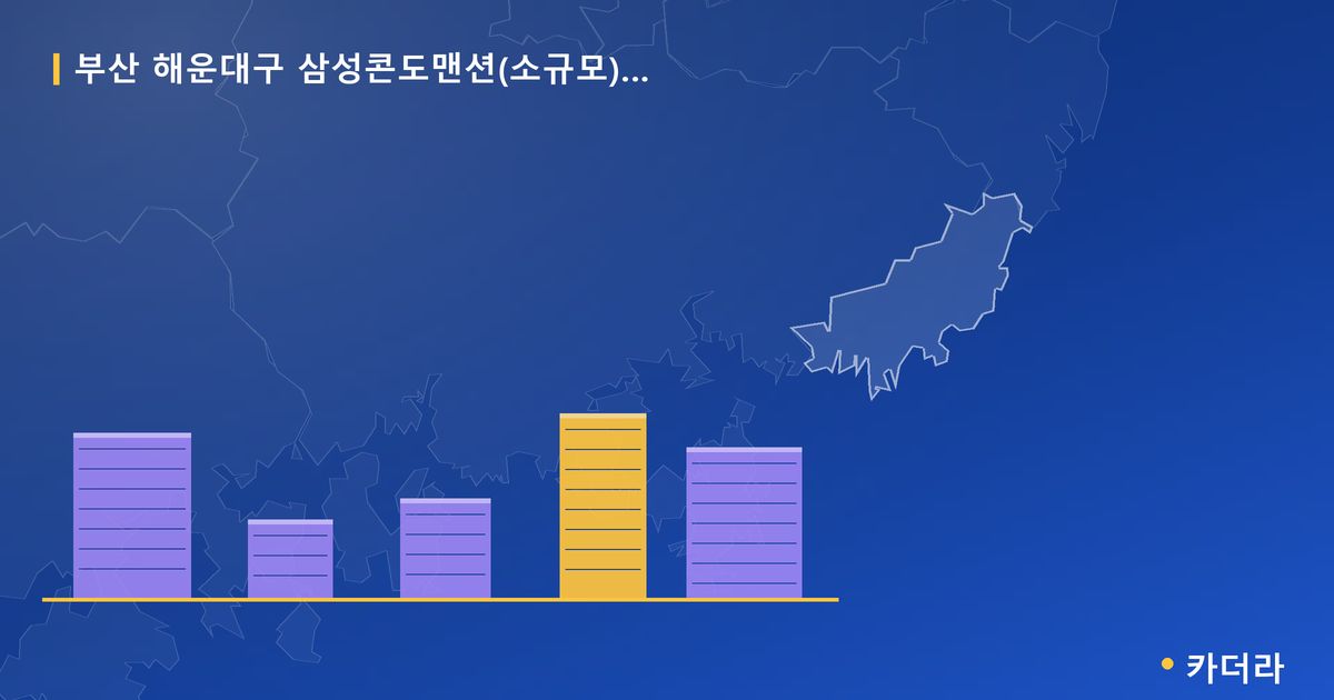 삼성콘도맨션(소규모) 소규모재건축 · 부산 해운대구 소재 · 사업시행인가 단계 현장 카드