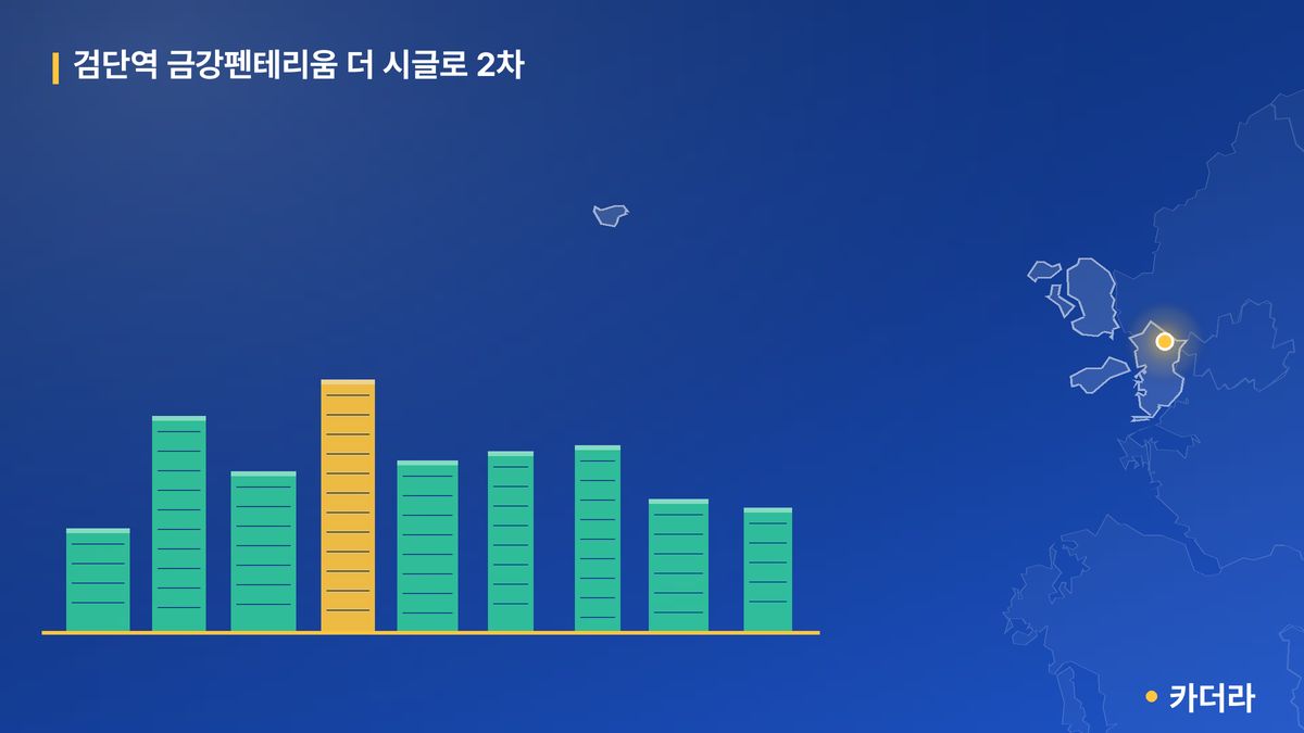 검단역 금강펜테리움 더 시글로 2차 단지 정보 카드