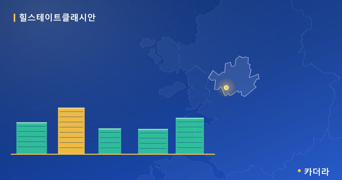 힐스테이트클래시안 단지 정보 카드