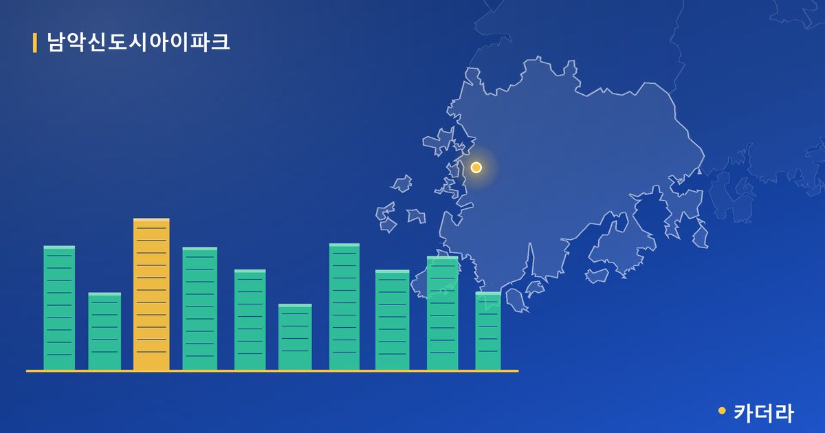 남악신도시아이파크 단지 정보 카드
