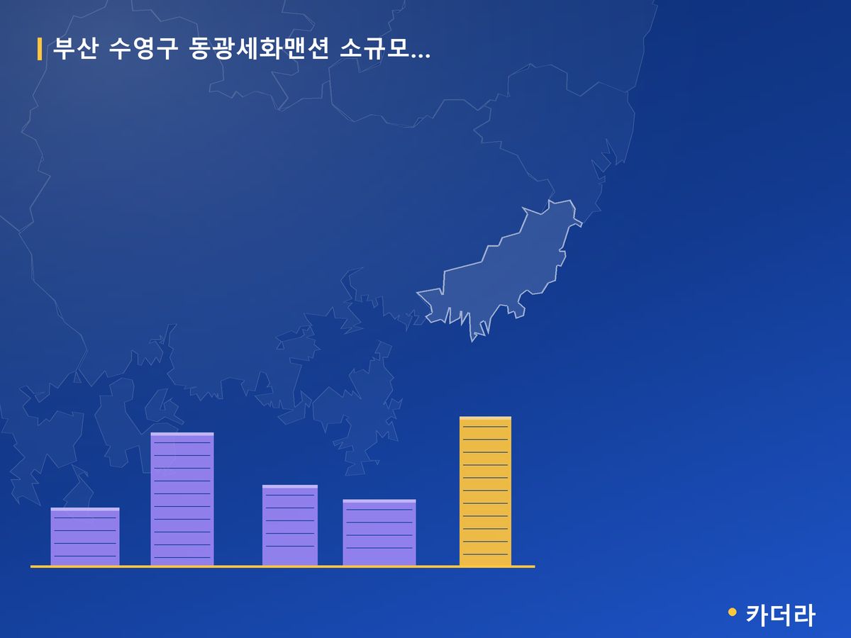 동광세화맨션 소규모재건축 부산 분양 정보 카드