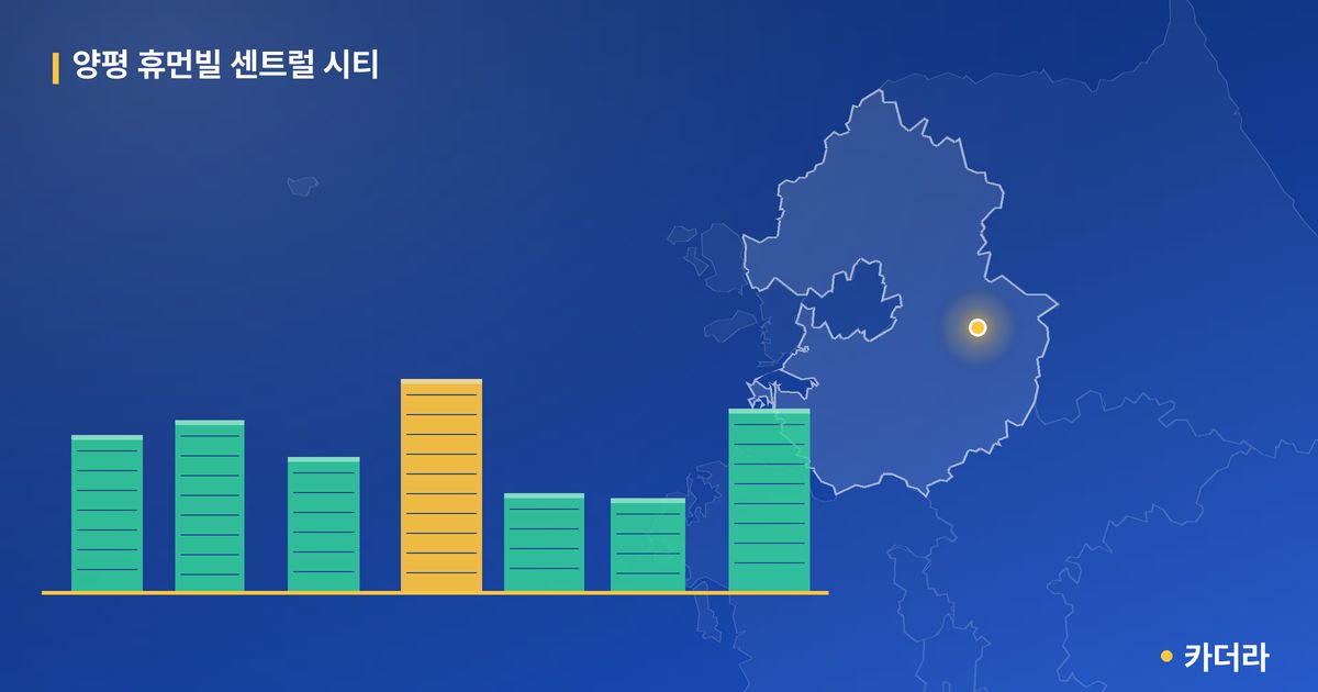 양평 휴먼빌 센트럴 시티 단지 정보 카드
