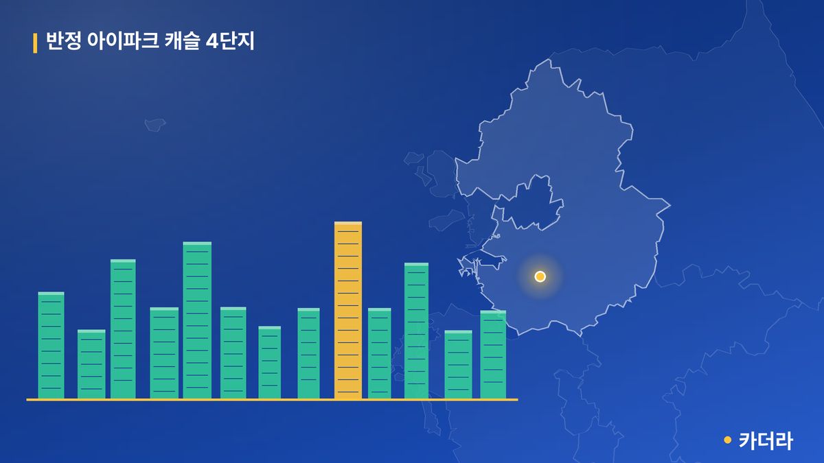 반정 아이파크 캐슬 4단지 단지 정보 — 화성시 아파트 분양