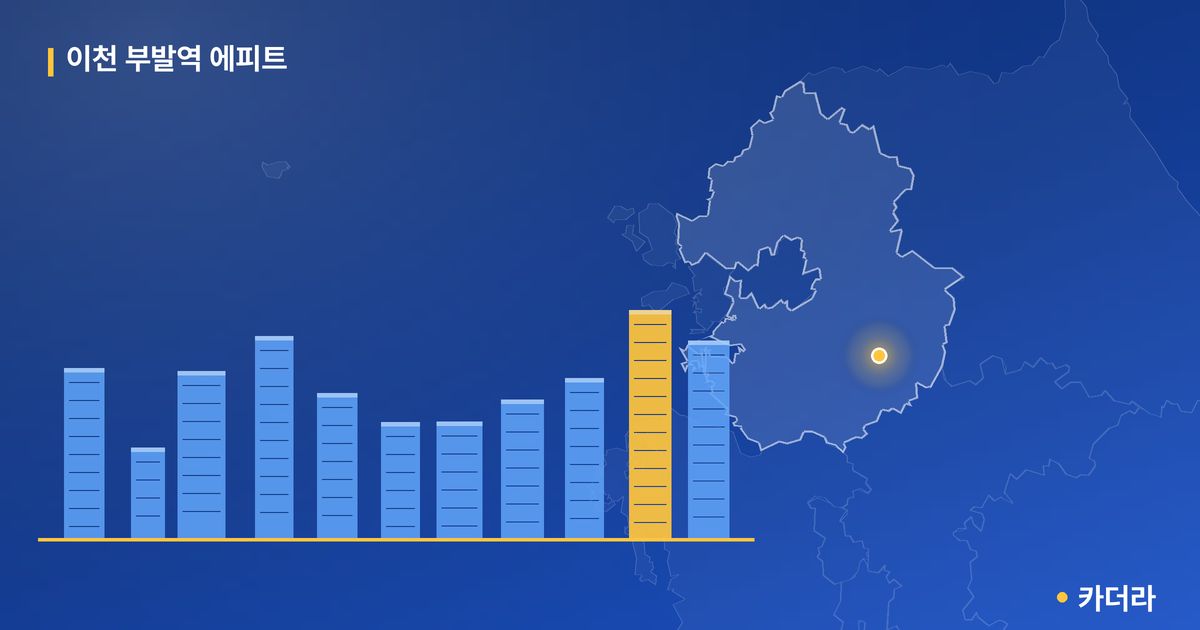 이천 부발역 에피트 — 경기 아파트 분양