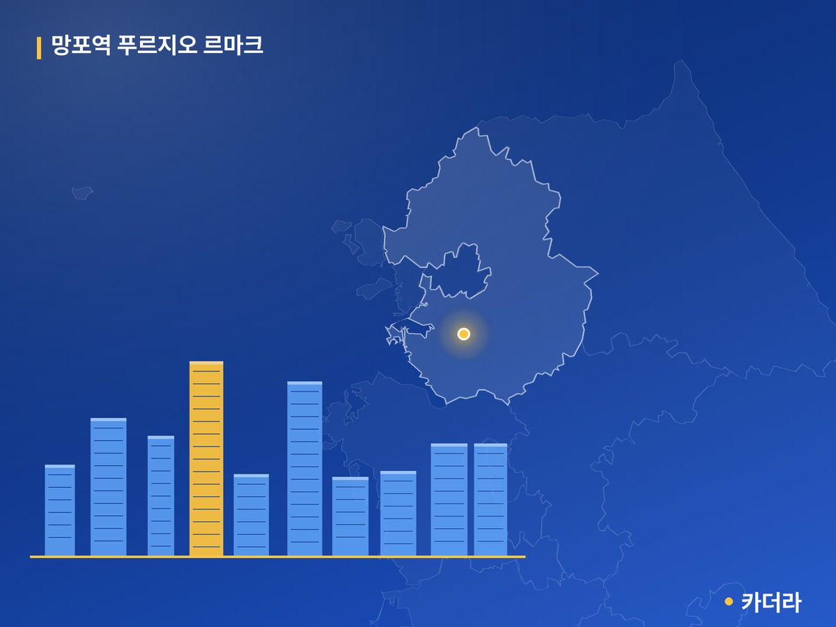 망포역 푸르지오 르마크 경기 분양 정보 카드