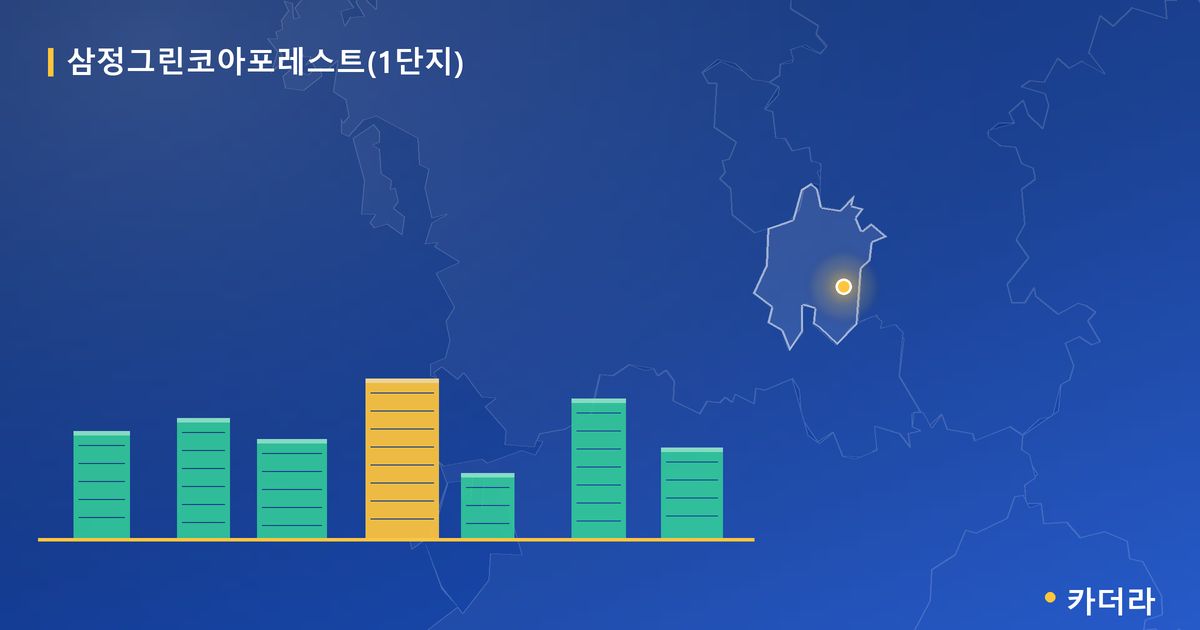삼정그린코아포레스트(1단지) 단지 정보 카드