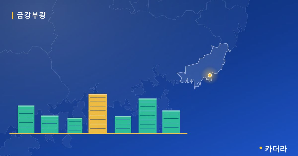 금강부광 단지 정보 카드